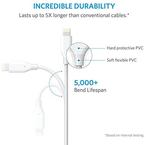 Anker PowerLine Lightning Cable - High speed -White - 0.9m - A8111