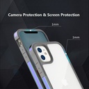 X-DORIA Defense Live 2 meter drop test - Back Cover For iPhone 12 & 12 Pro - Iridescent