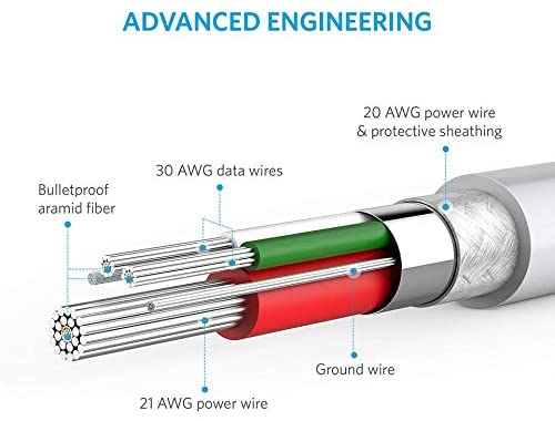 Anker PowerLine Lightning Cable - High speed -White - 0.9m - A8111
