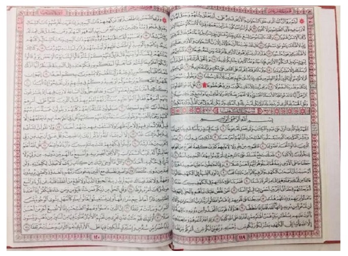 Tahajud And Night Prayer - The Holy Quran