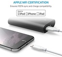 Anker PowerLine Lightning Cable - High speed -White - 0.9m - A8111